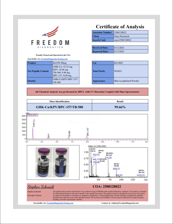 KLOW 80mg (KPV/GHK-Cu/BPC157/TB500)