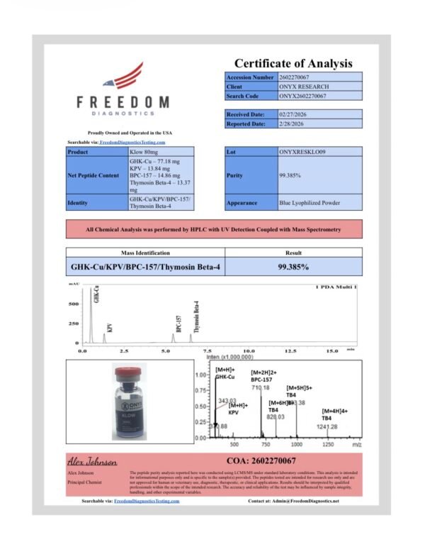 KLOW 80mg (KPV/GHK-Cu/BPC157/TB500)